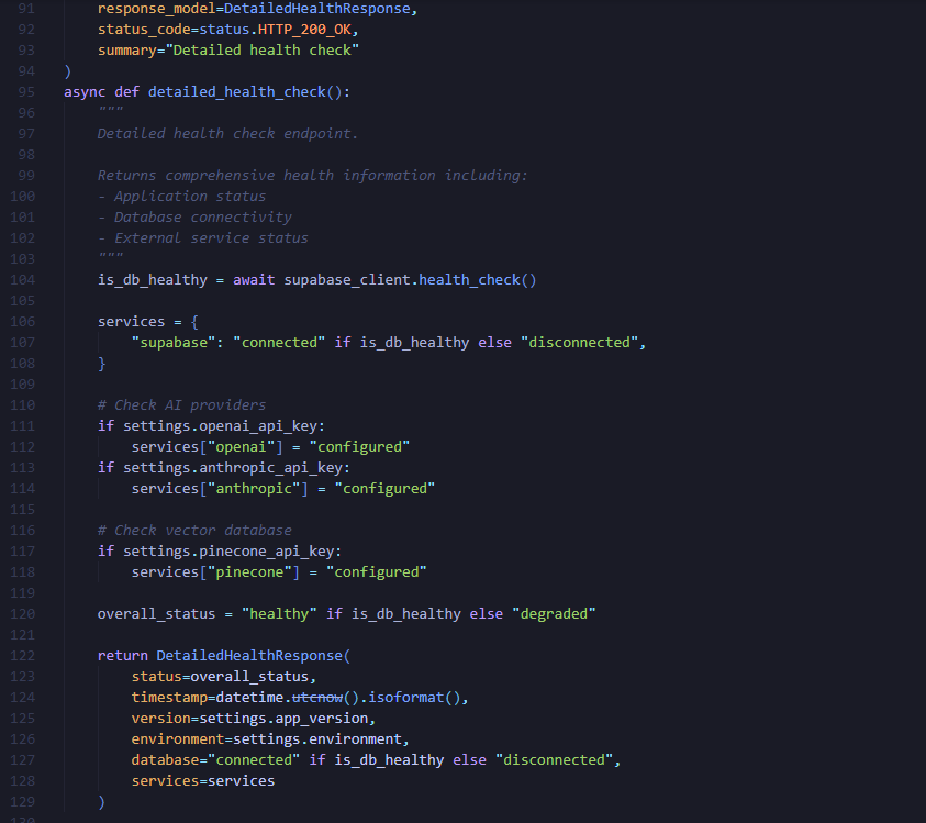 Feature Development Process