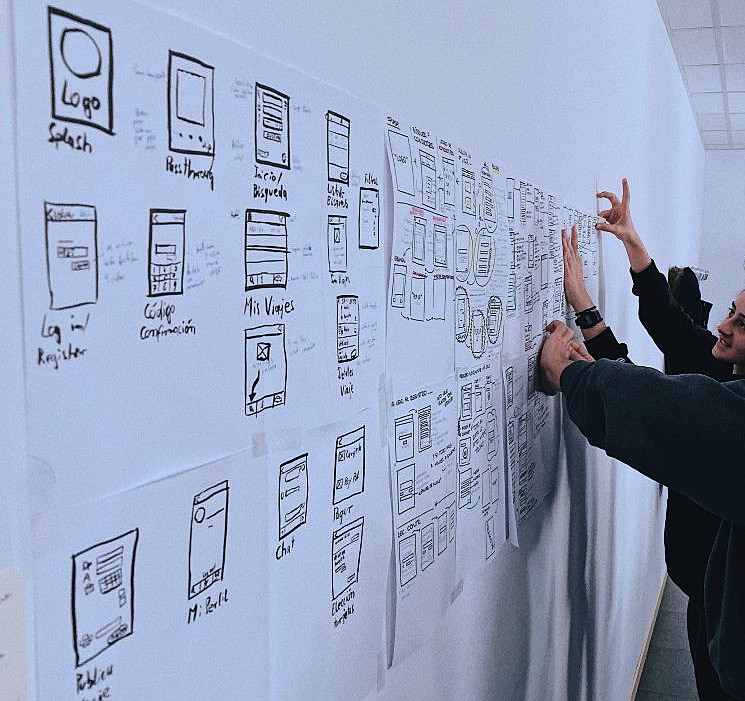 MVP Development Process